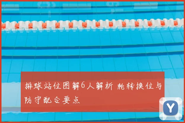 排球站位图解6人解析 轮转换位与防守配合要点