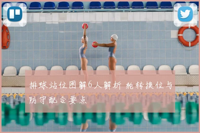 排球站位图解6人解析 轮转换位与防守配合要点